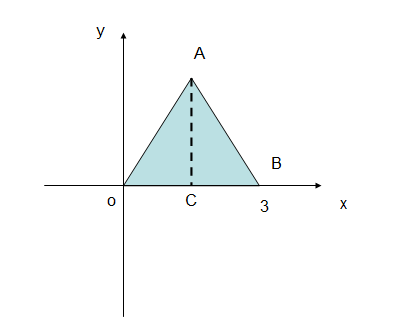 平面直角坐标系中 边长为3的等边三角形aob如图放置1.求a的坐标2.