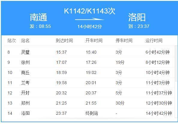 k1144次列车从郑州到偃师有没有