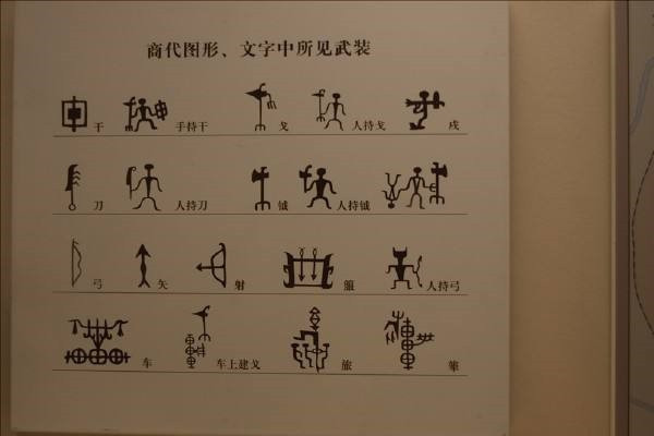 秦统一文字前,七国的文字中哪国的文字最接近甲骨文或者金文?