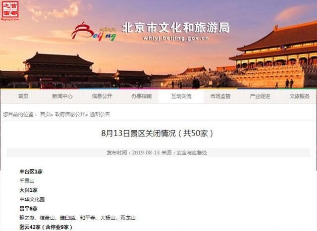 景区关闭情况