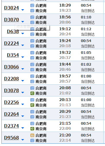 从合肥南到南京南的动车经过全椒站嘛