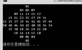 C语言程序 运行出中文和0到50的偶数奇数