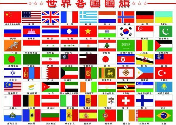 中日英美德法巴西哪国国旗没有红色