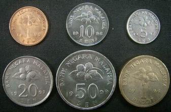 异国硬币上写有banknegaramalaysia是什么