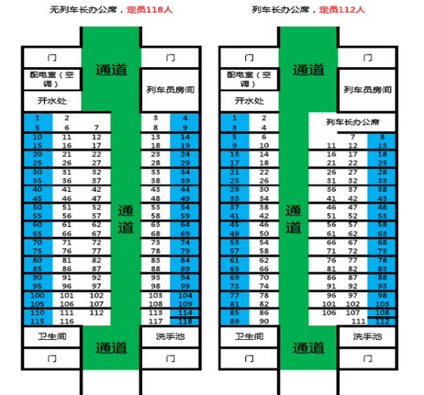 1392次火车内部图片,硬座的座位是怎么排的?