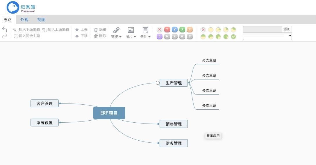 项目的管理流程