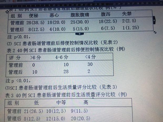 请问这下面三个表统计学p值怎么算,是多少