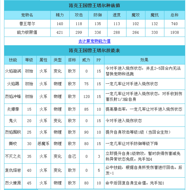 洛克王国兽王塔尔技能是什么 怎么配招