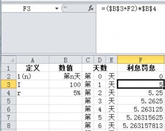 每天利息罚息的复利计算公式,请帮忙写个exce
