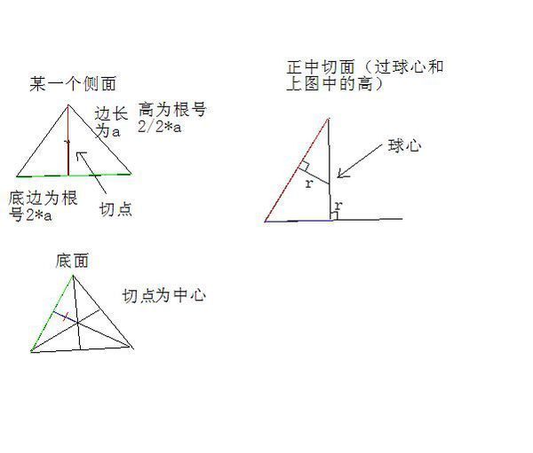 直角三角体积木图片