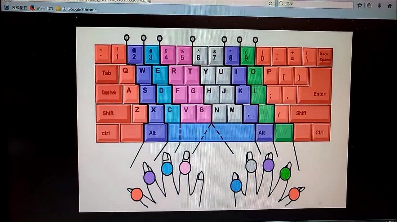 新手 b>学电脑打字/b>看这个视频就够了,2分钟轻松学会