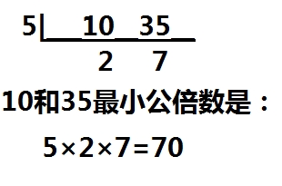 自然数a,b的最小公倍数可以记作[a,b],自然数a,b的最大公因数可以记