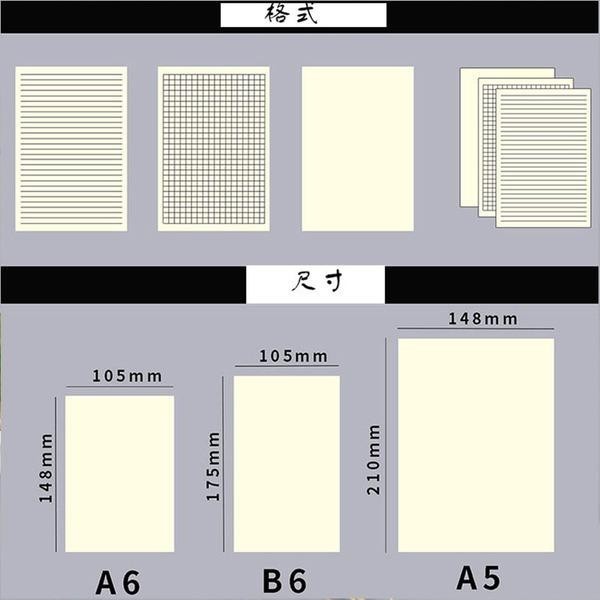 a5纸尺寸是多少厘米?