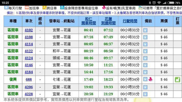 请问谁有台铁花莲车站到和仁车站的往返时刻表