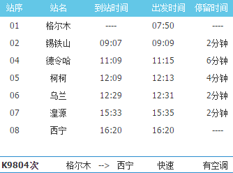 格尔木到西宁火车锡铁山停站不