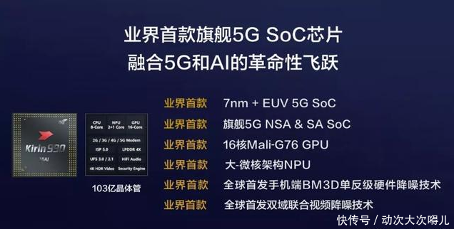 麒麟990芯片如何