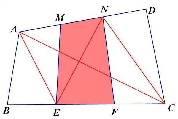 特殊四邊形求面積公式: 平行四邊形:s=ab(平行四邊形面積=底×高); 正