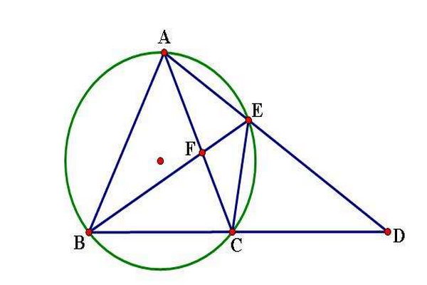 外接圓和外切圓?