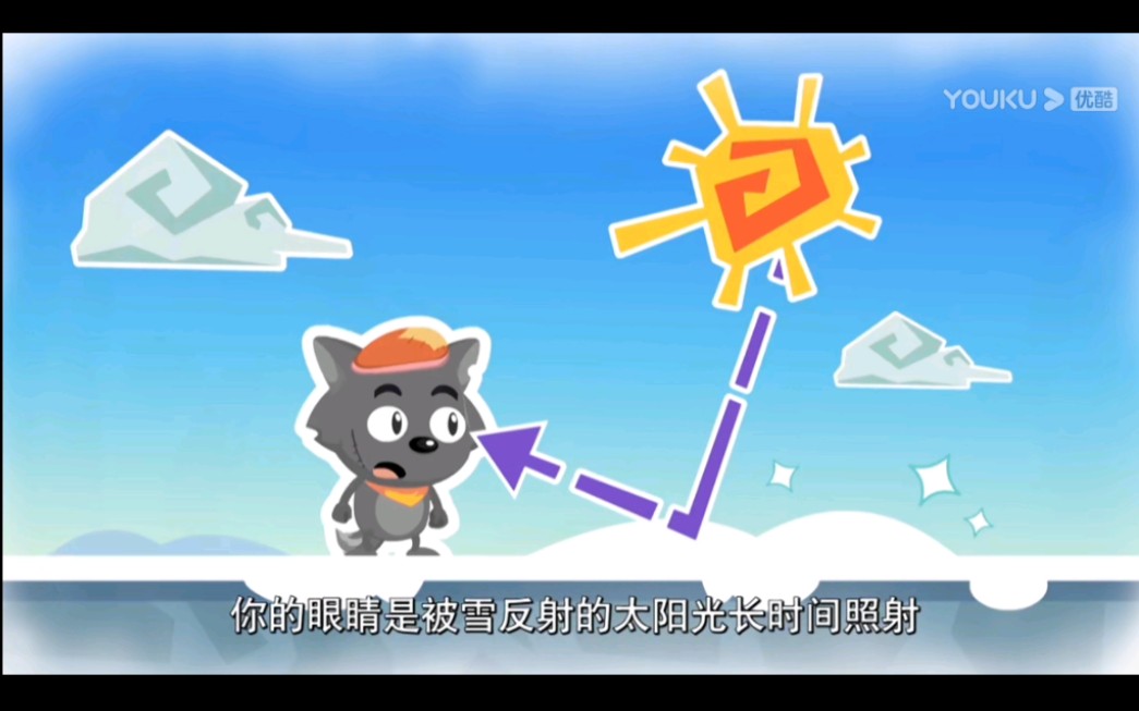 [图]《喜羊羊与灰太狼之异国大营救》科普雪盲症