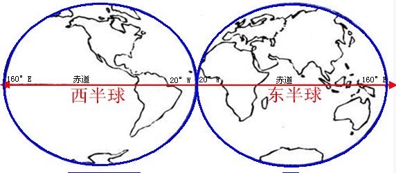 東西半球的分界線是哪個經線圈