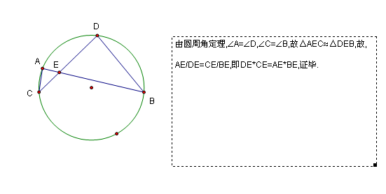 相交弦定理怎么证明?最好带图 还要带过程