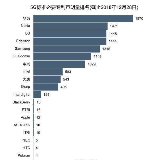 美国成为众矢之的