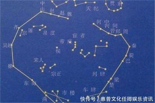 中国古代发现行星