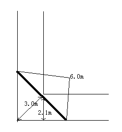 0m 竹竿最多長:2*對角線=6m 竹竿能直接過去如圖所示: 2.可以把竹竿朝