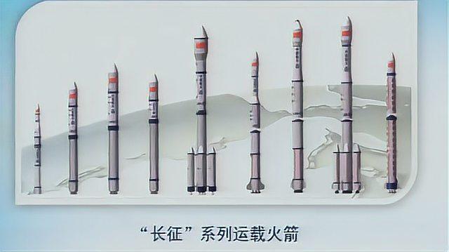 [图]北京航空航天大学公开课:航空航天概论-中国航天发展