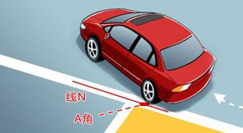 一上:先向右打死,左前角对中杆,向左回死,车正(右筋对中杆),向右打