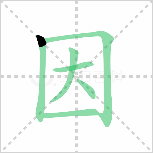 因的解释读音部首组词