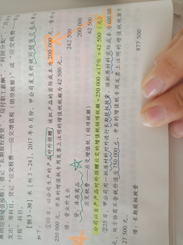 会计问题关于视同销售的会计分录。本题中的贷