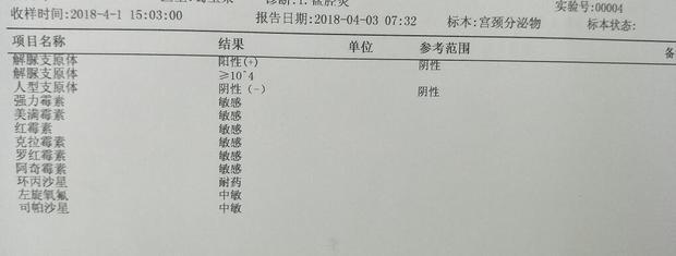 解脲支原体女方感染,男方检查无感染,需要治疗