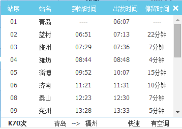 青岛站的火车票能在青岛北站坐车吗
