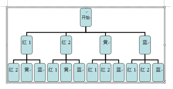 谁能告诉我这个用word怎么画?