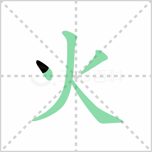 火的解释|读音|部首|组词