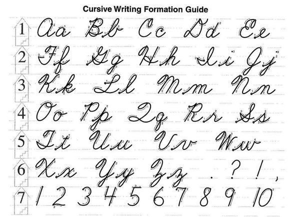 手写拉丁版二十六个英文字母
