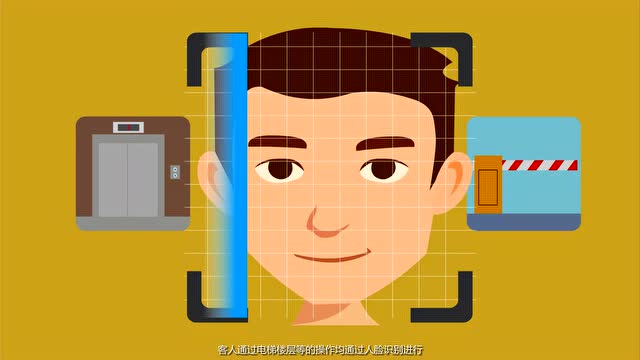 mg 动画案例  智慧停车系统 人脸识别 系统