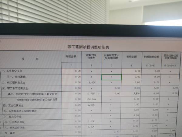 年报时职工薪酬纳税调整明细表中工资薪金支出