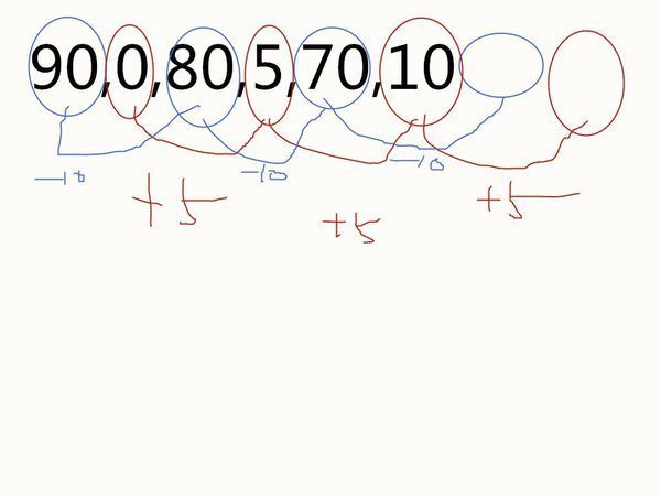 奇數位相鄰遞減10 偶數位相鄰遞增5