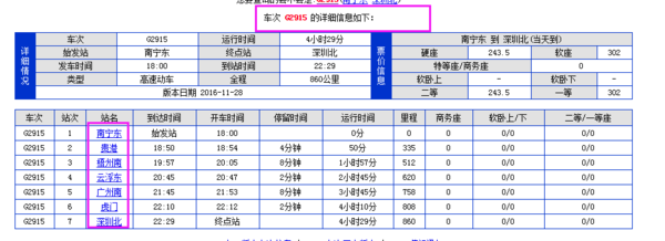 南宁东到深圳北动车时刻途经路程?