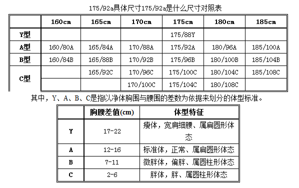 服装国标人体尺寸表图片