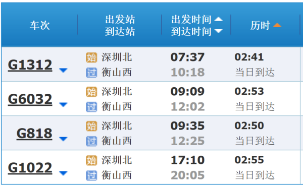 从深圳北到衡山西有哪些高铁车次