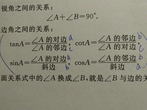 sin, cos ,tan是什么,余弦定理是什么
