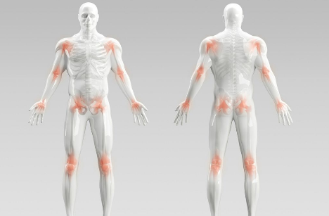 人体解剖学姿势是什么?