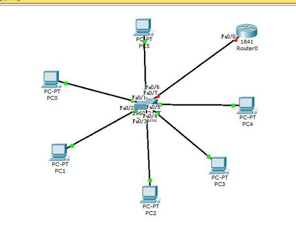 组建一个50台机的局域网网络,用星型拓扑结构