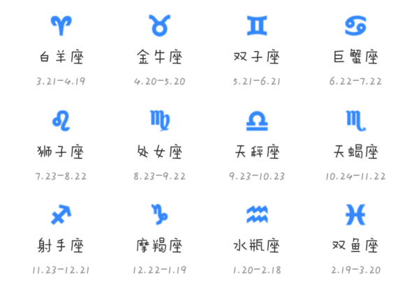 1997年2月是啥子星座