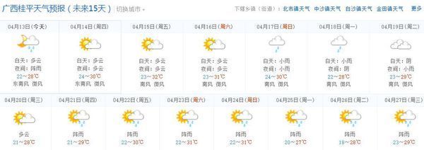 明天桂平天气预报