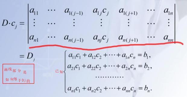 克莱姆法则的证明中的问题:画线部分是怎样等于dj的?