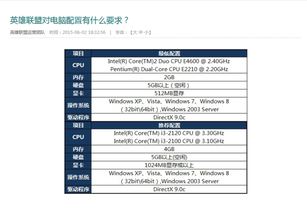 玩英雄联盟对电脑配置要求高吗?